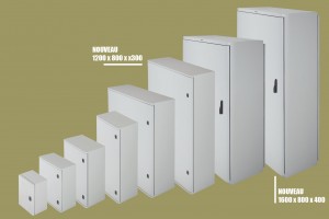 Coffret cache compteur électrique - Maison mobilier jardin